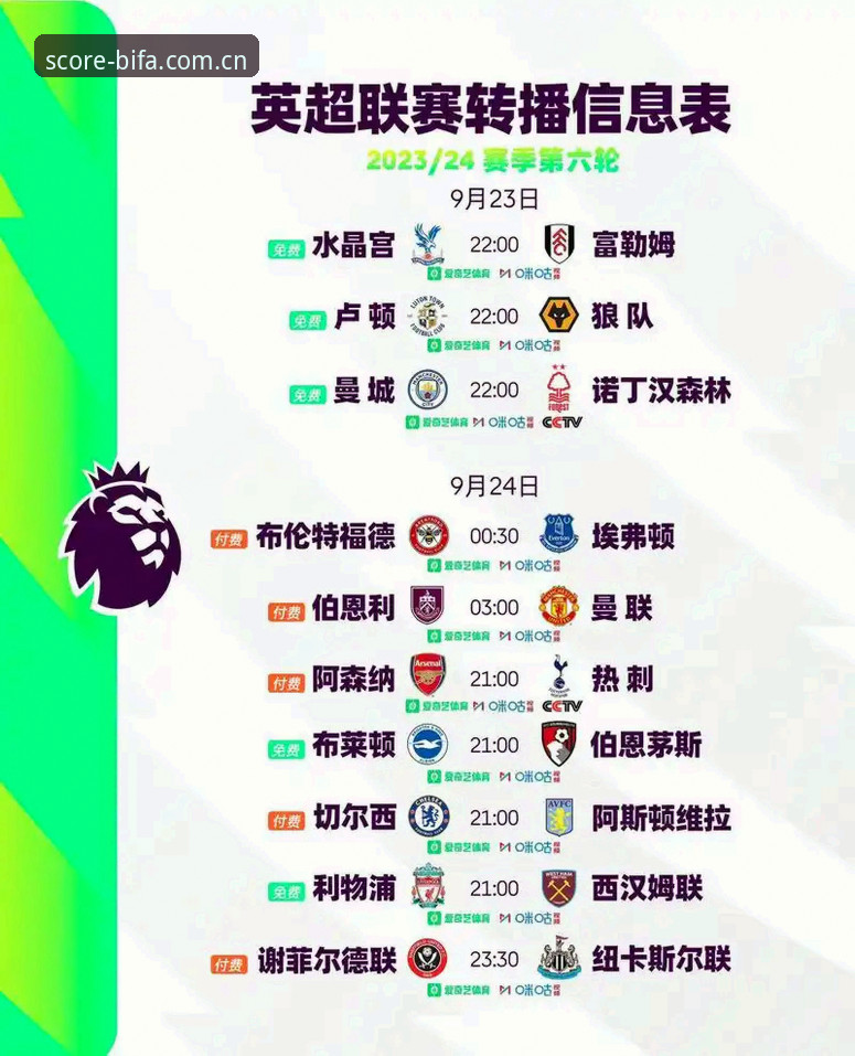 必发体育比分直播必备 阿斯顿维拉欧联杯夺冠操作教程:在必发体育比分直播必备中复盘经典战役