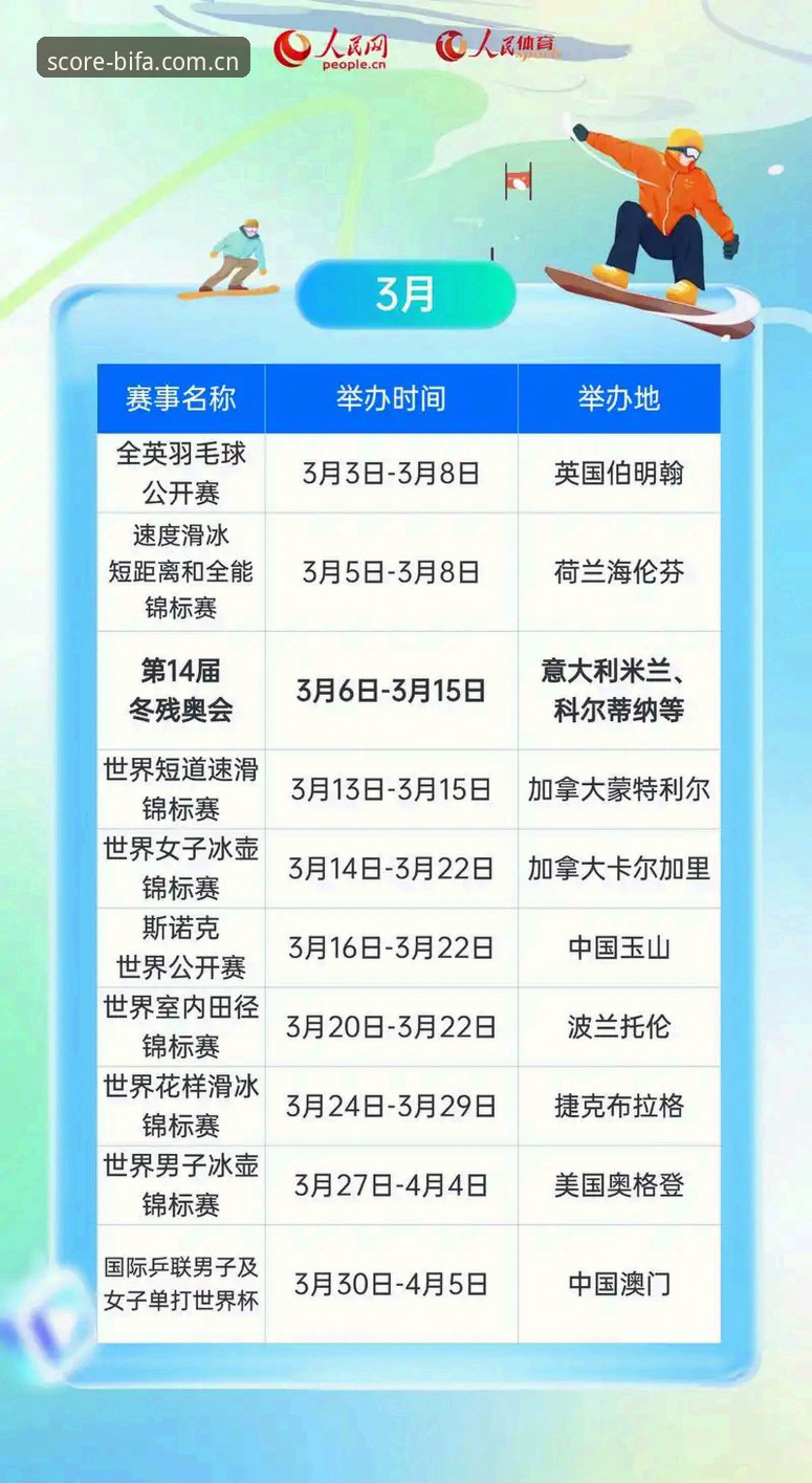 必发体育APP 必发体育APP使用完整指南:从新手到高手的观赛全攻略