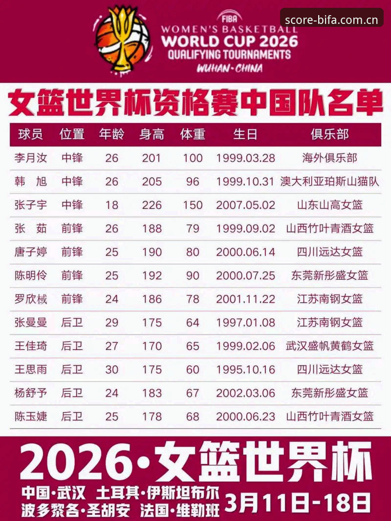 2026年法网女单完整攻略：中国金花对阵分析与观赛指南